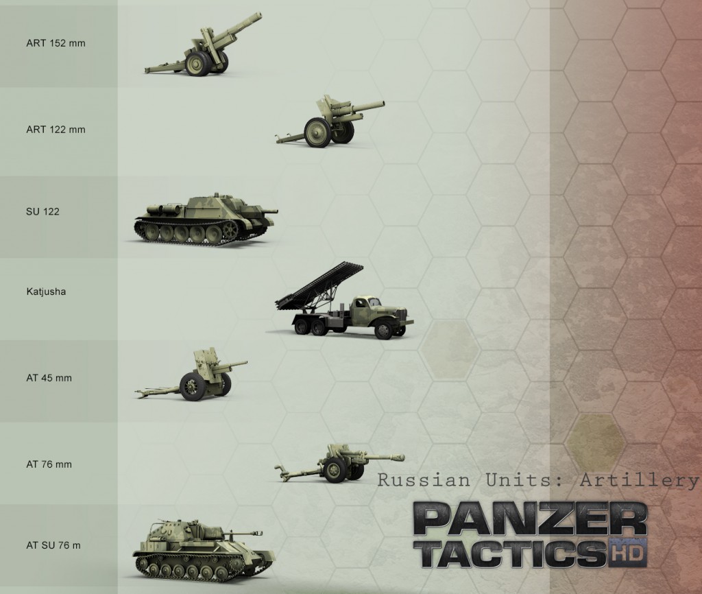 PTHD_USSR_Artillery